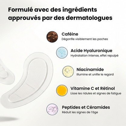 Patchs Anti-Cernes Nouvelle Génération
